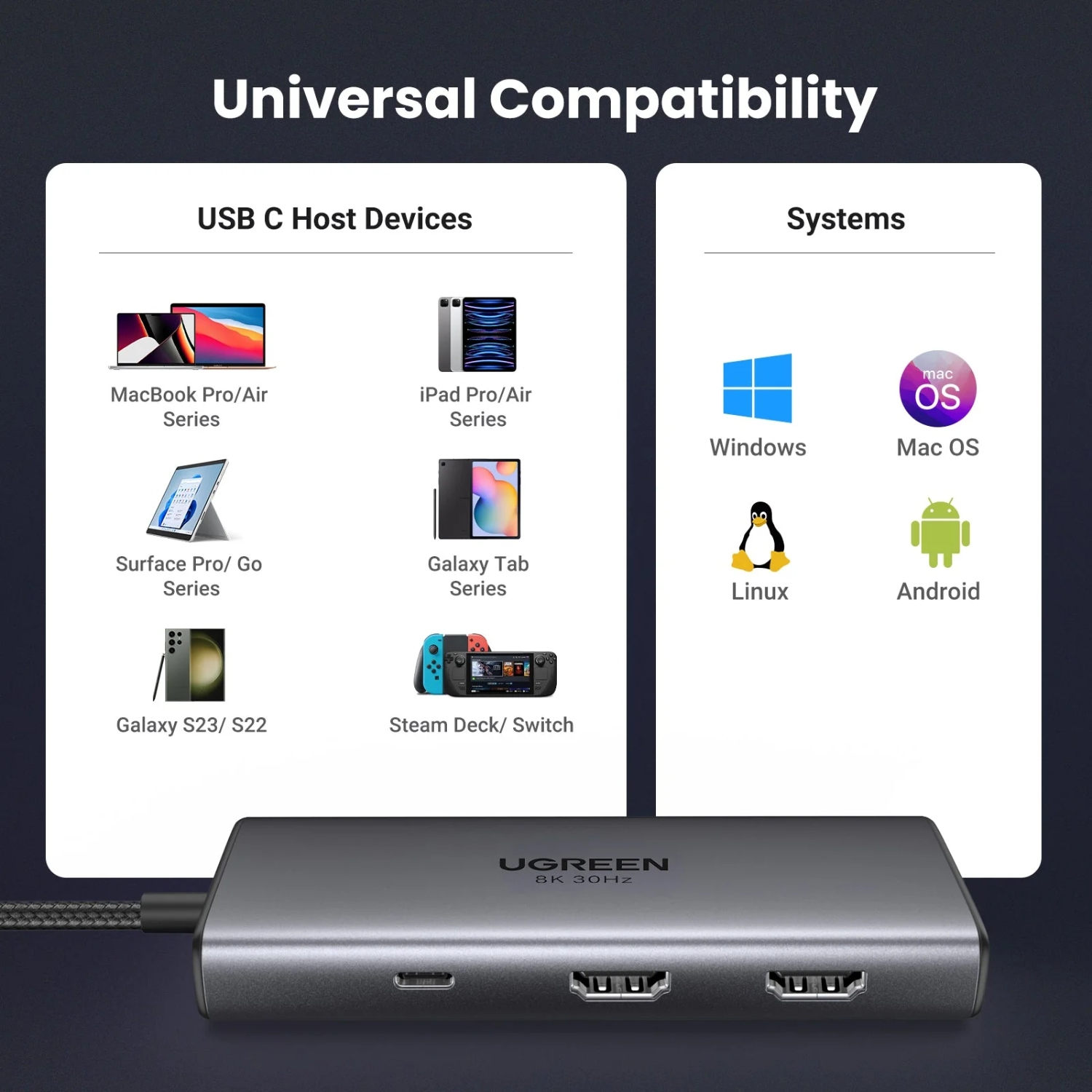 Док-станція USB3.1 Type-C -- HDMIx2,4K60Hz(8k30Hz)/USB3.0x2/Type-C/PD 100W CM498 6in1 Ugreen (15852#) на малюнкі №9