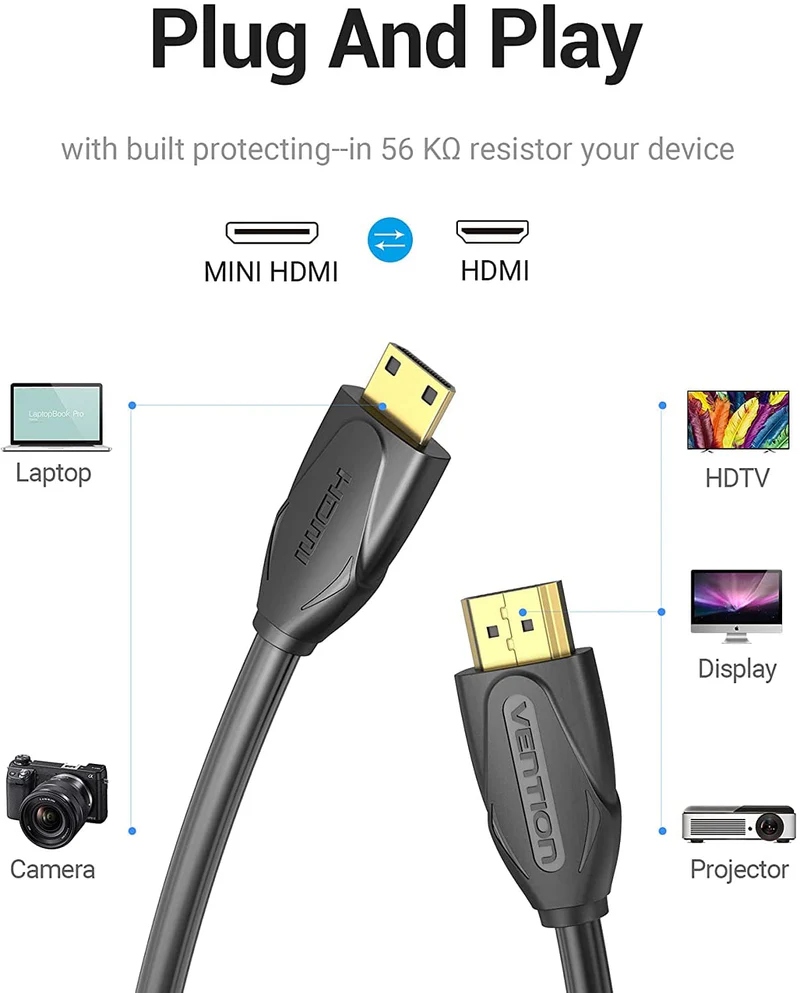Кабель HDMI M - Mini M, 1.0 м, V2.0 4K 60Гц 18Gbps PVC Vention (VAA-D02-B100) на малюнкі №6