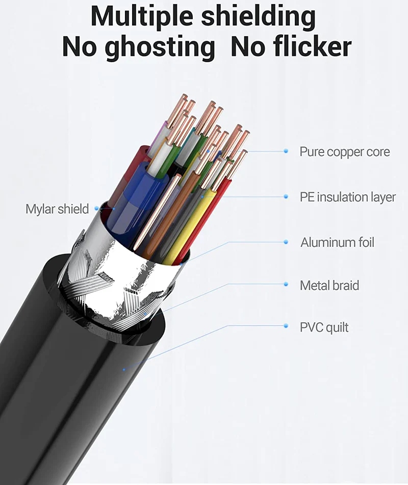 Кабель HDMI M - Mini M, 1.0 м, V2.0 4K 60Гц 18Gbps PVC Vention (VAA-D02-B100) на малюнкі №7