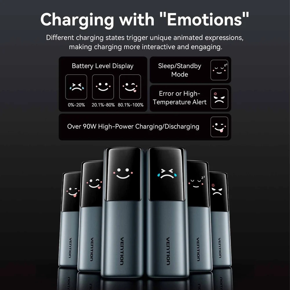 УМБ Vention 20000mAh 165W PD3.1, USB-A, USB-C In/Out, with Built-in USB-C cable, TFT Display, Gray (FKFH0) на малюнкі №7