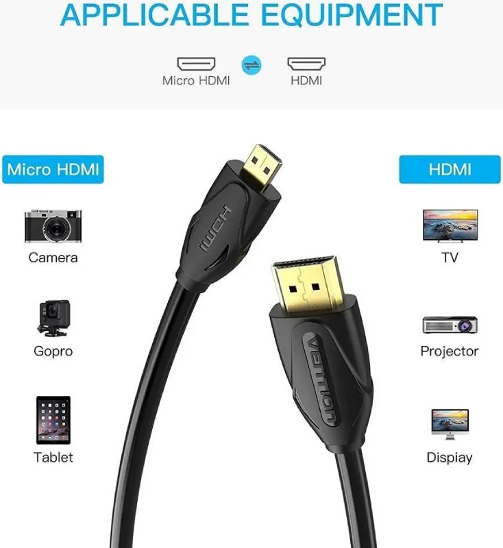 Кабель HDMI M - Micro M, 3.0 м, V2.0 4K 60Гц 18Gbps HDR Dolby, PVC Vention (VAA-D03-B300) на малюнкі №5