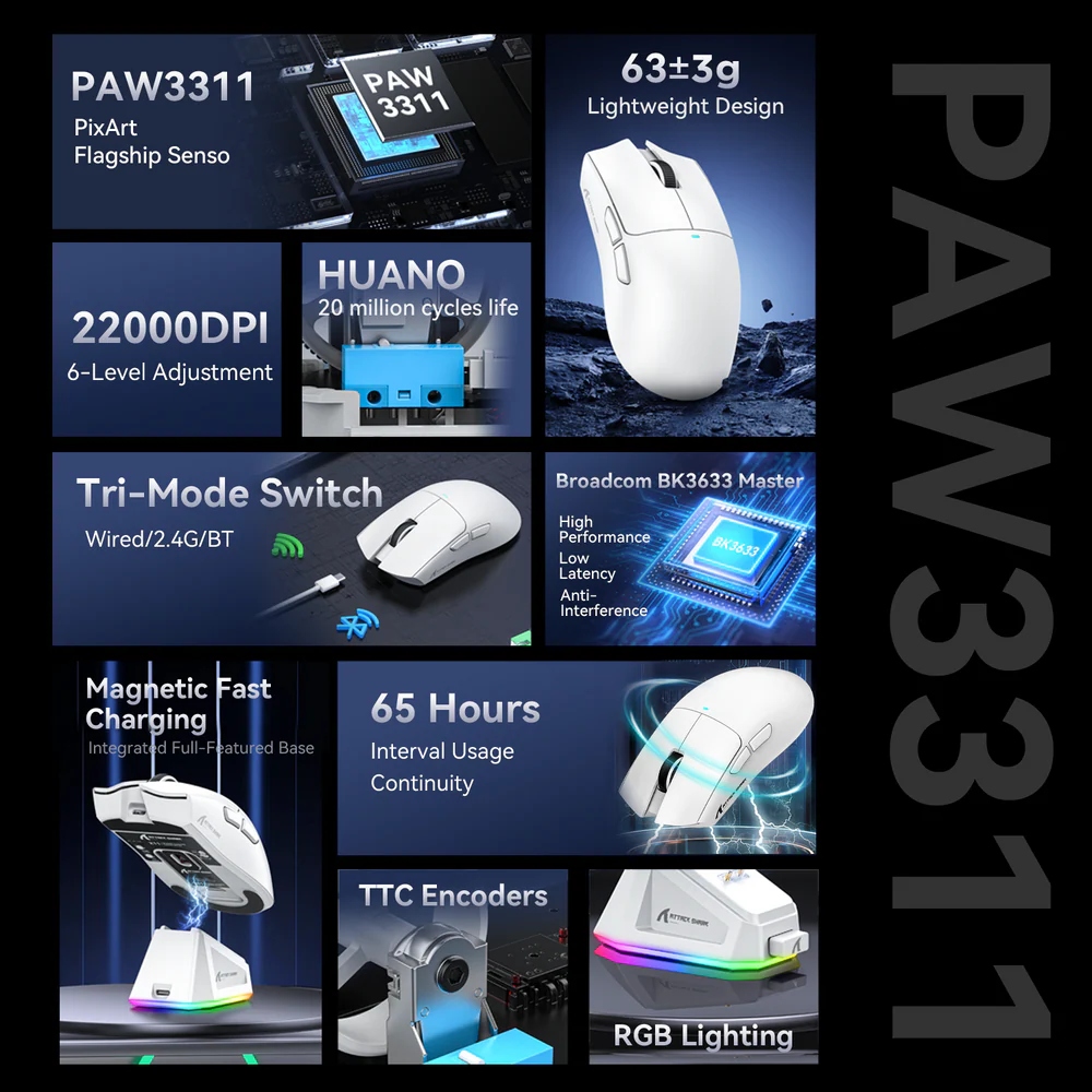 Мишка Attack Shark X11, Wireless/Bluetooth, 22000dpi. (PAW3311), 6кн, White (X11W_AS) Білий на малюнкі №9