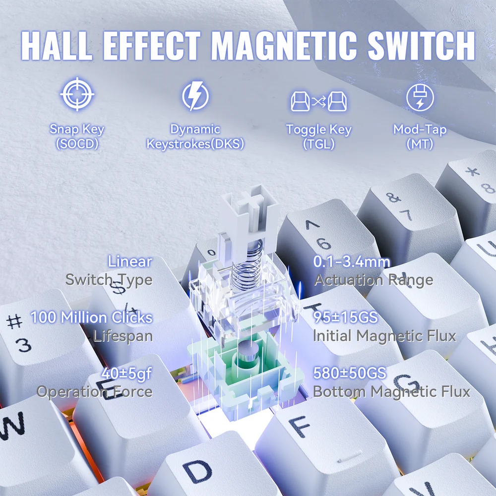 Клавіатура ігрова магнітна Attack Shark X68 Max HE 68кл. RGB, USB-C, Starlight White (X68MAXSW_AS) Білий на малюнкі №6