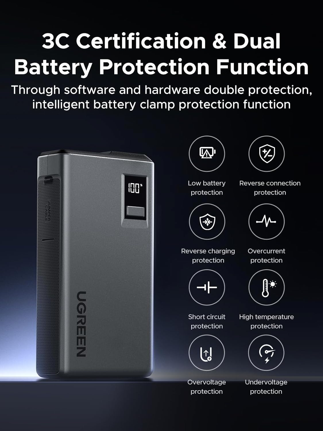 Автомобільний Jump Starter ES702 12000mAh Ugreen (35977) на малюнкі №9