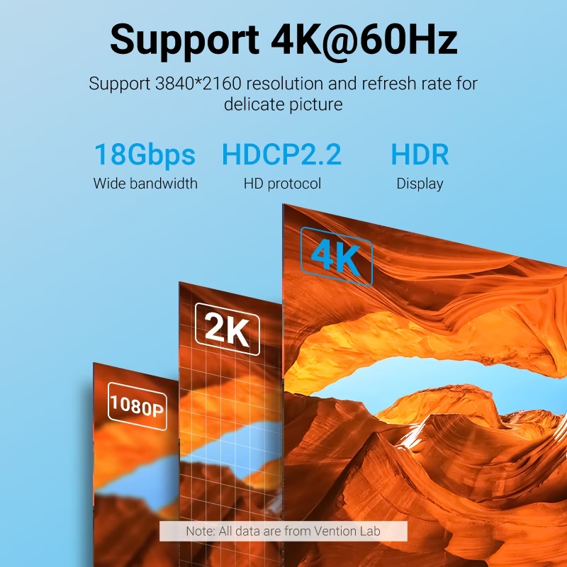 Кабель HDMI M - M, 1.5 м, V2.0, 4K 60 Гц, Aluminum Alloy, Ultra Thin, Vention (ALEHG) на малюнкі №7