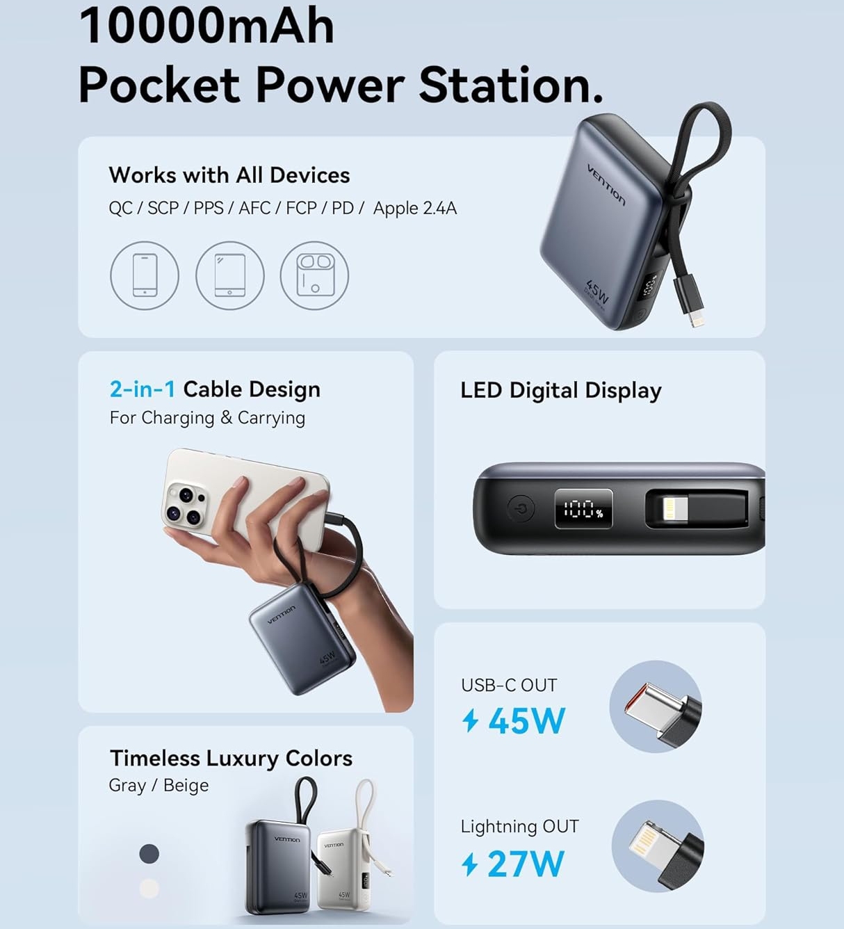 УМБ Vention 10000mAh 45W PD, QC3.0 USB-C In/Out, with Built-in USB-C and Lightning Cables Gray (FKMH0) на малюнкі №6