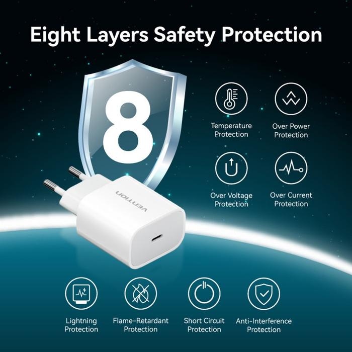 Зарядний пристрій 1xUSB-C 20W + USB-C to Lightning cable М-М White Vention (G17W0-EU) на малюнкі №7