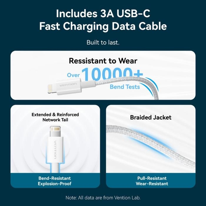 Зарядний пристрій 1xUSB-C 20W + USB-C to Lightning cable М-М White Vention (G17W0-EU) на малюнкі №8