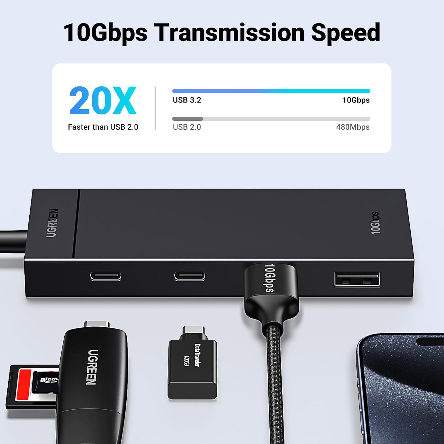 Хаб USB3.1 Type-C -- 2xUSB/2xUSB-C 3.2 Gen2/10Gbps 4-in-1 CM806 Ugreen (35583) на малюнкі №5