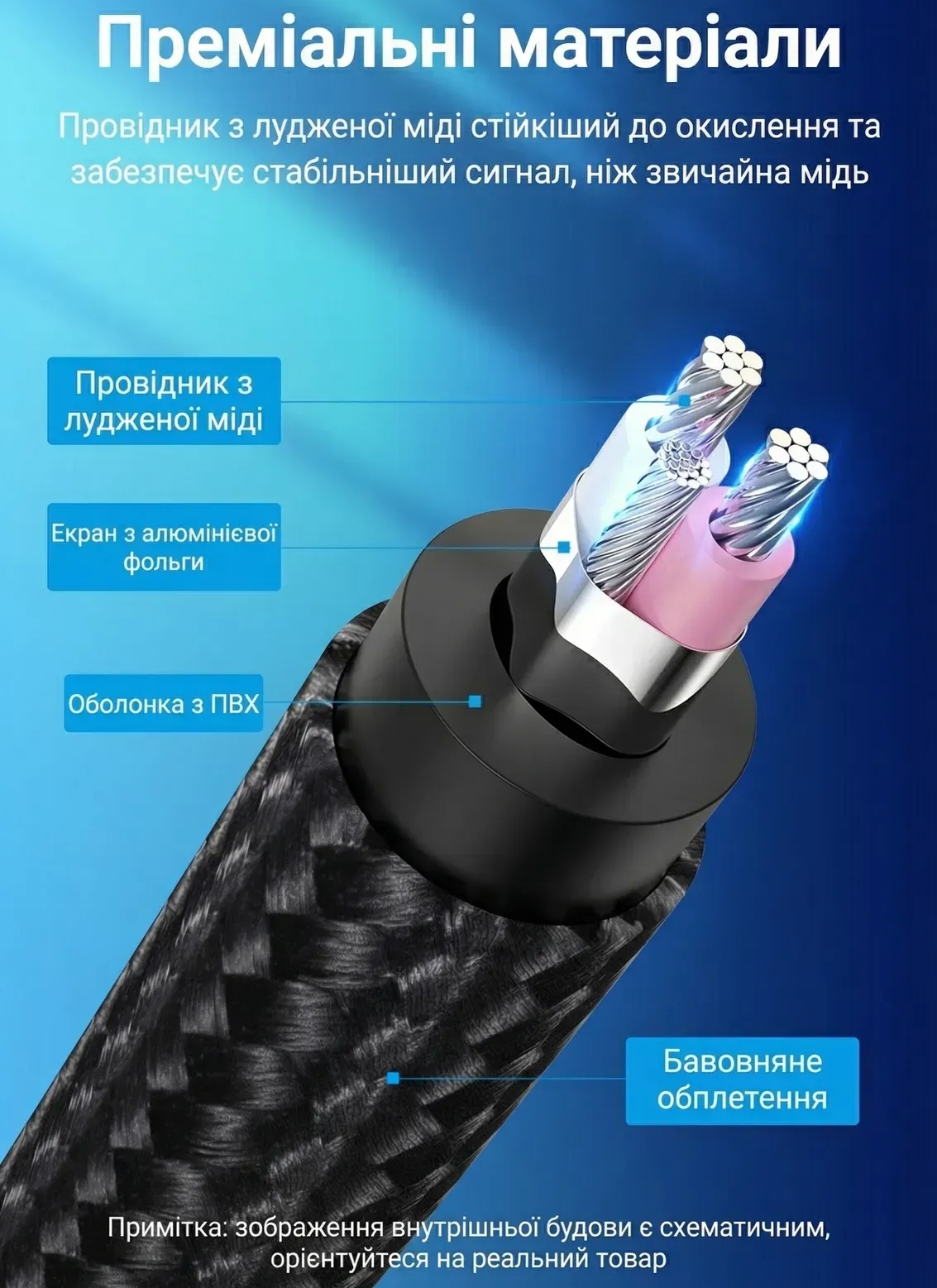 Кабель AUX Audio TRS M-M 3.5мм-6,35мм, 1.5м, сірий, Aluminum Alloy, Vention (BAUHG) Чорний на малюнкі №6