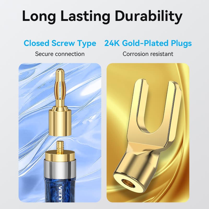 HiFi Audio Speaker Cable 1.5м,Banana-Spade 2xM/M,4N OFC Silver, Gold-Plated,TPE + обплетення,Vention (BLCLG) Синій на малюнкі №8