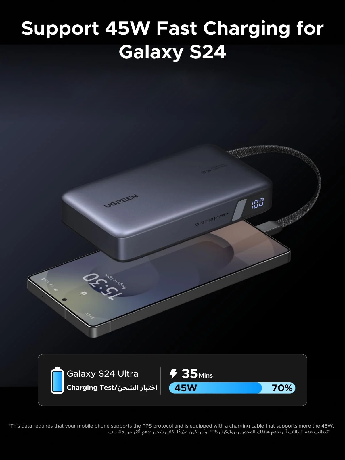УМБ Ugreen 20000mAh PB550 67W USB-A, USB-C In/Out, with built-in USB-C cable Grey (55996B) на малюнкі №4