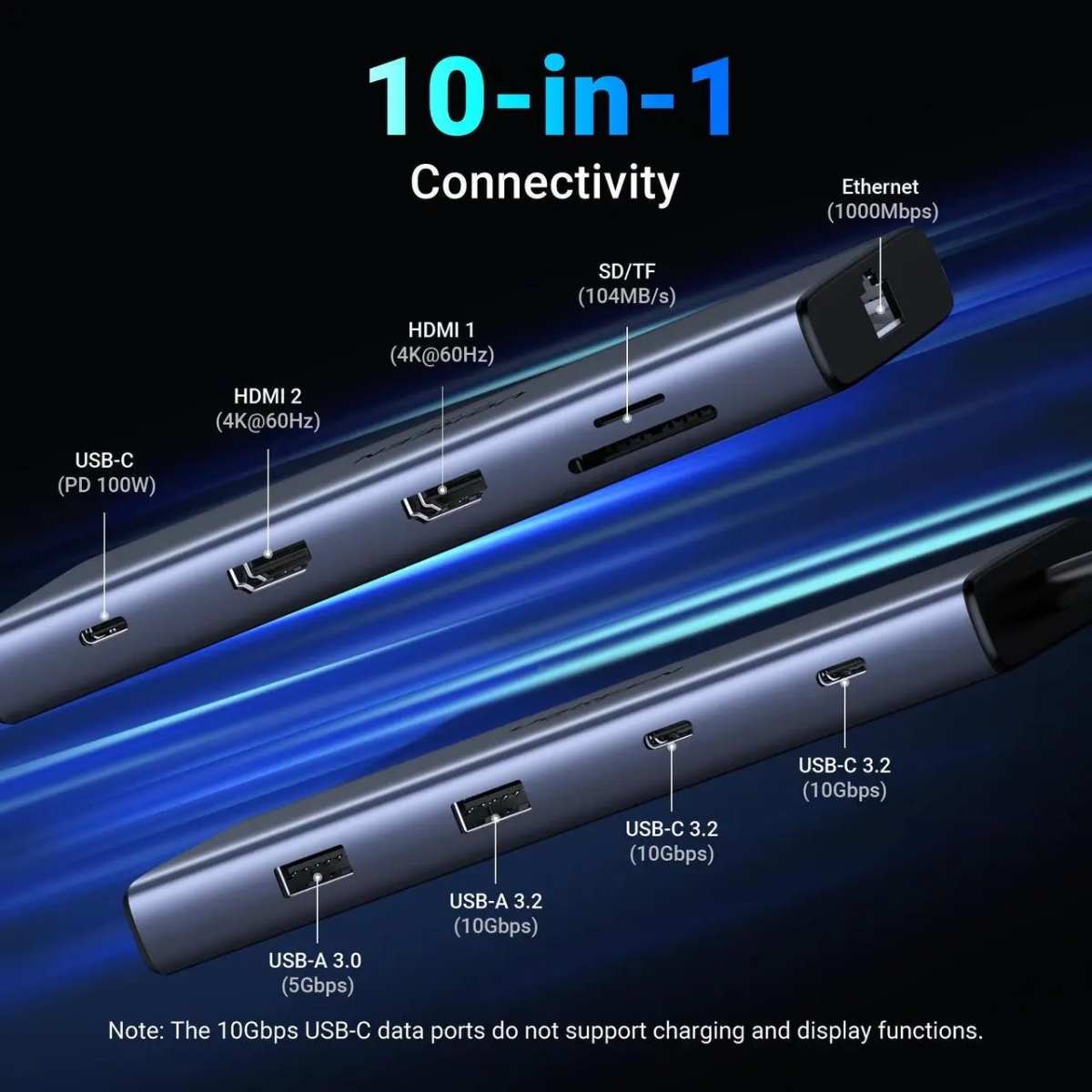 Док-станція USB3.2 Type-C -- HDMIx2,4K60Hz/2xUSB-A/2xUSB-C 3.2/ RJ45/SD/TF/PD 100W CM639 Ugreen (45380) на малюнкі №3