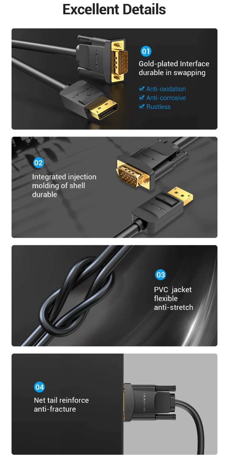 Кабель DisplayPort M - VGA M, 2.0м, 1080P 60Гц, Gold-Plated, чорний Vention (HBLBH) на малюнкі №5