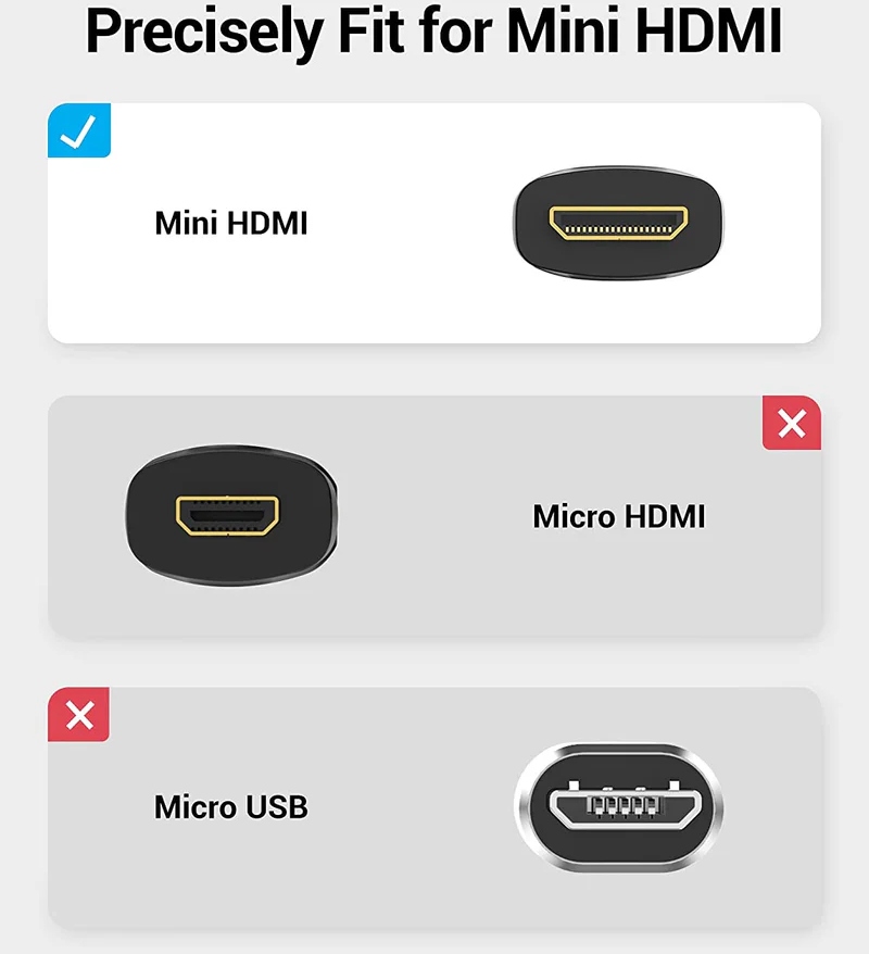 Кабель HDMI M - Mini M, 2.0 м, V2.0 4K 60Гц 18Gbps PVC Vention (VAA-D02-B200) на малюнкі №3