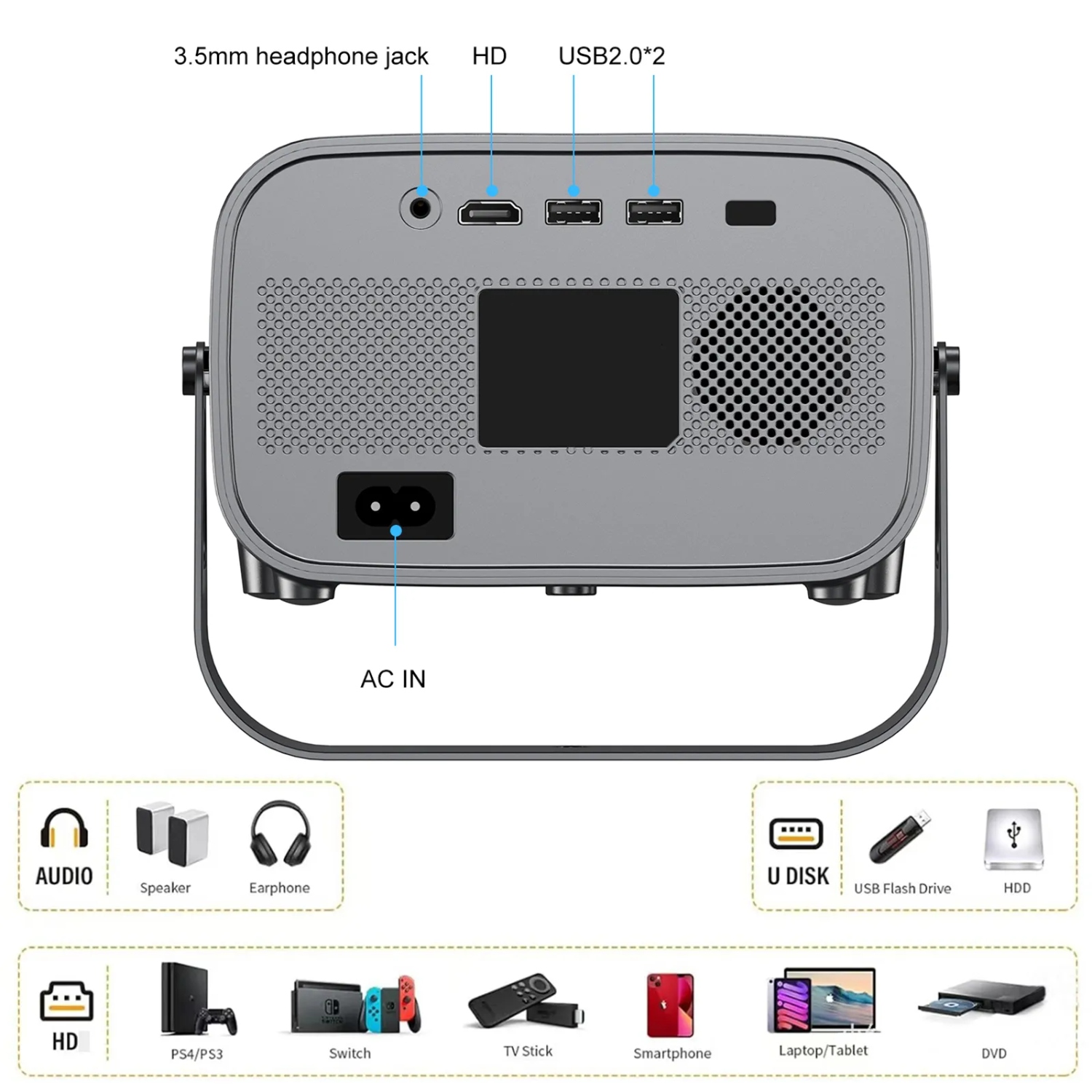 Проєктор H96 MAX V8 LED LCD HD 180AL 16:9 CPU:RK3566 1G/8G Android 12.0 WiFi6 BT сірий (H96MAX_V8) на малюнкі №2
