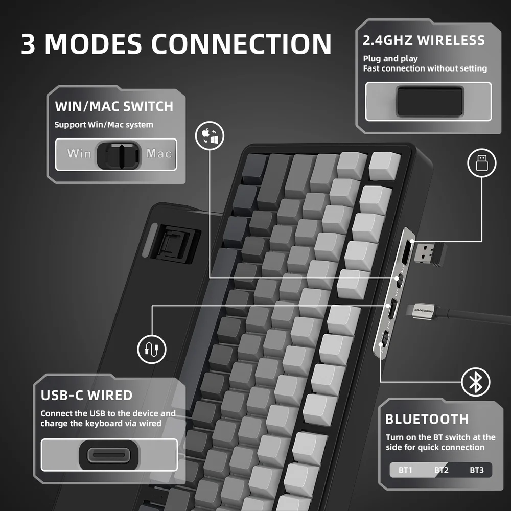 Клавіатура ігрова механічна Attack Shark X85 82кл. RGB,Wireless, White Jade перемикачі Moonlit Night (X85MN_AS) Чорний на малюнкі №4