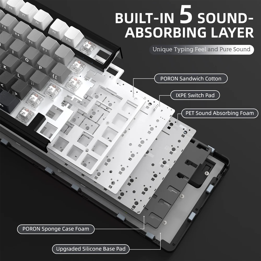 Клавіатура ігрова механічна Attack Shark X85 82кл. RGB,Wireless, White Jade перемикачі Moonlit Night (X85MN_AS) Чорний на малюнкі №8
