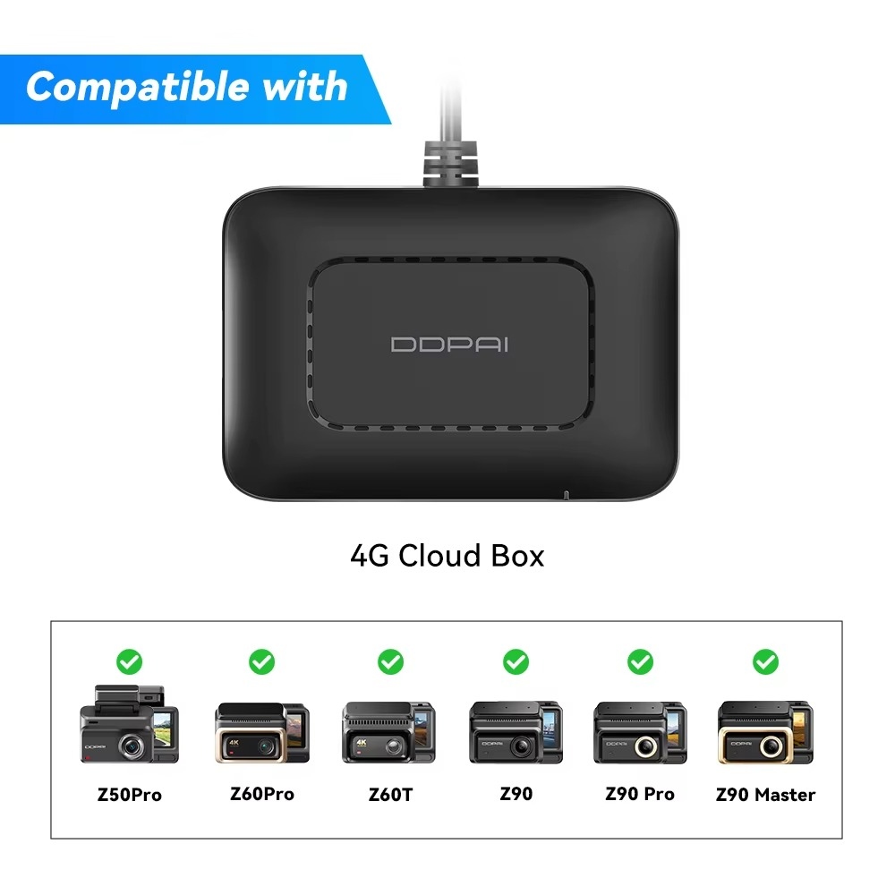 Модуль 4G DDPAI (6934915204519) на малюнкі №3