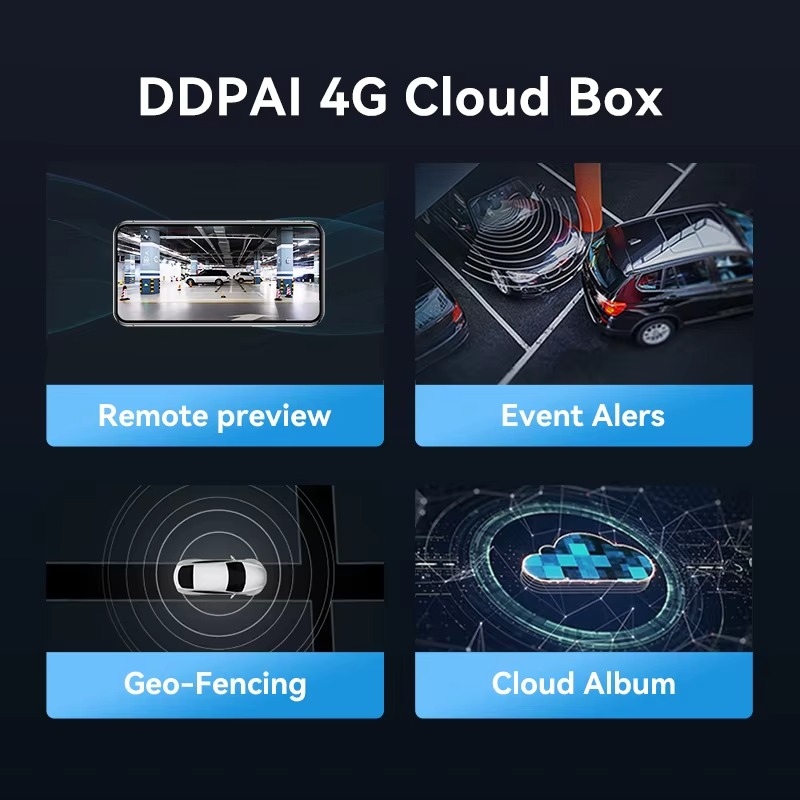 Модуль 4G DDPAI (6934915204519) на малюнкі №4