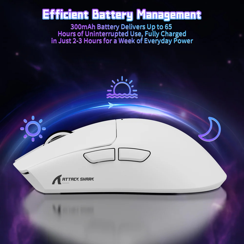 Мишка Attack Shark X11SE, Wireless/Bluetooth, 22000dpi. (PAW3311), 6кн, White (X11SEW_AS) Білий на малюнкі №7