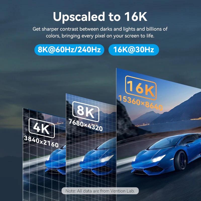 Кабель DisplayPort M - M 1.0м,V2.1, 16K 30 Гц, обплетення, чорний Vention (HGABF) на малюнкі №5