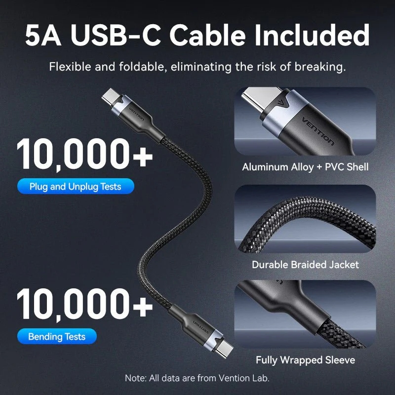 Зарядний пристрій 4xUSB 100W GaN (3хUSB-C+USB-A) + USB-C cable М-М Black Vention (TZ-FETH0-EU) на малюнкі №6