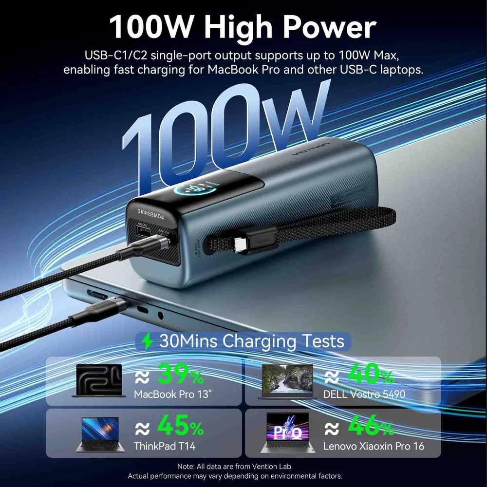 УМБ Vention 20000mAh 165W PD3.1, USB-A, USB-C In/Out, with Built-in USB-C cable, TFT Display, Silver (FKFI0) на малюнкі №5