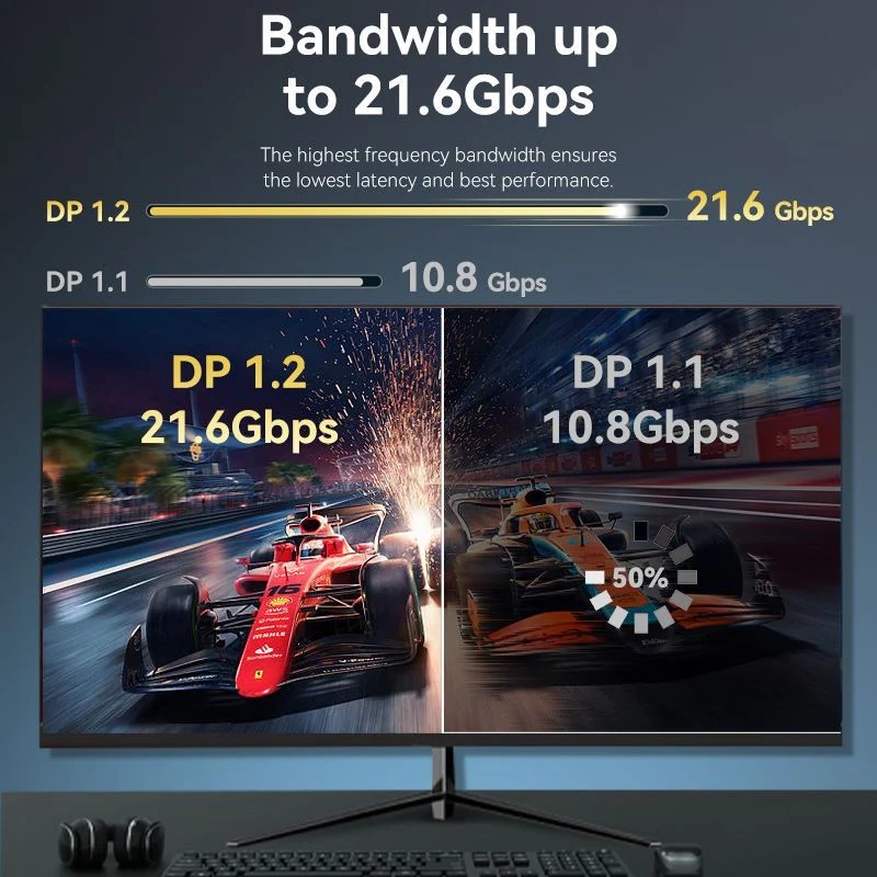 Кабель DisplayPort M - M 1.0 м, V1.2, 4K 60Hz, двонаправлений, чорний, Vention (HAKBF) на малюнкі №5