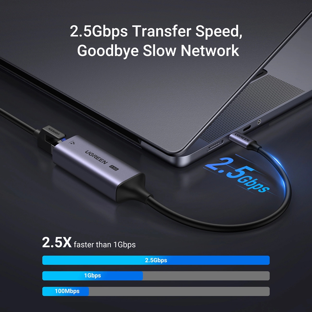 Перехідник USB 3.0 Type-C -- Ethernet RJ45 2.5Gb CM648 Ugreen чорний (25052) на малюнкі №2