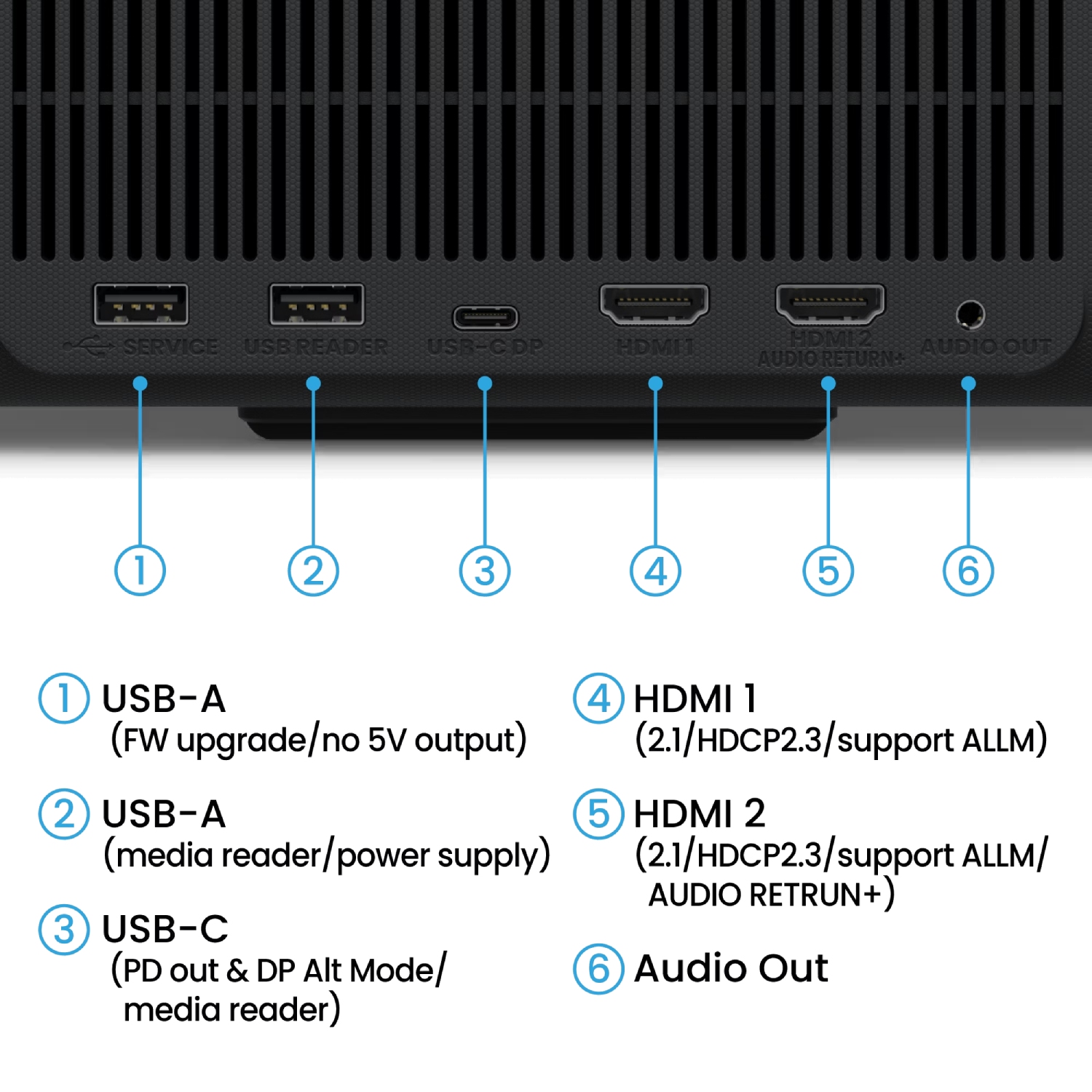 Проєктор BENQ GP520, DLP,4K UHD, ANSI 2600Lm,200000:1,Android11,2хHDMI,USB,Wi-Fi,BT5.0,16:9,сірий (9H.JT177.59E) на малюнкі №4