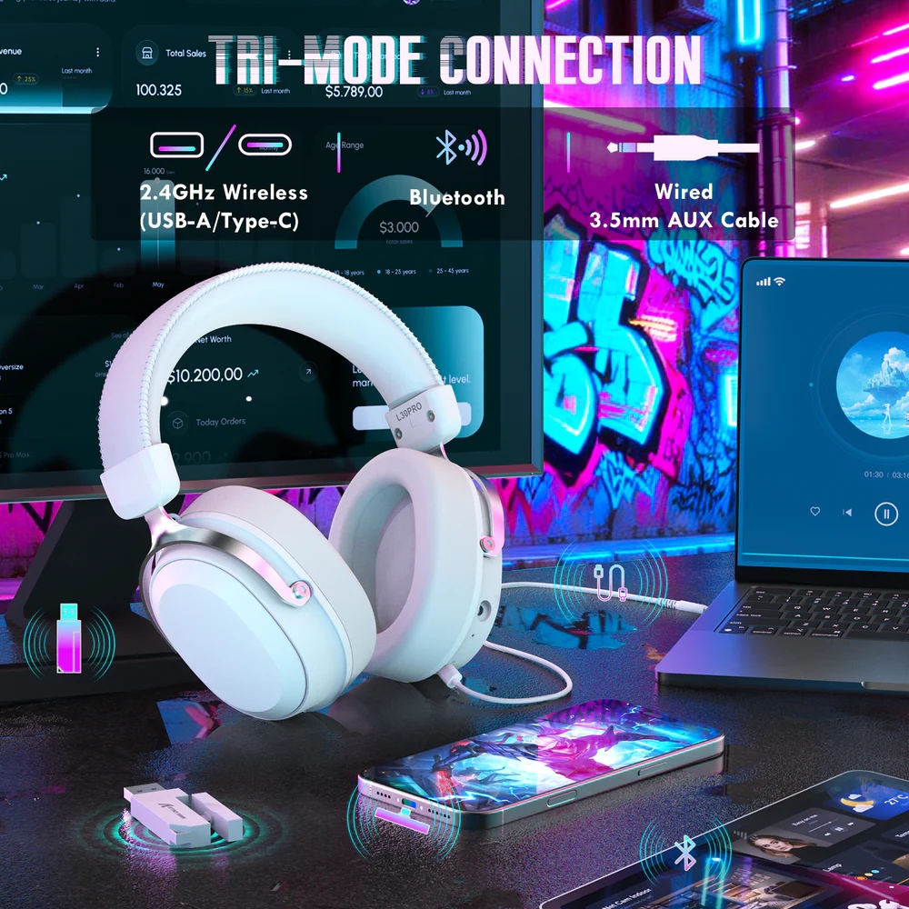 Ігрова гарнітура Attack Shark L30PRO Wireless, 2.4GHz/Bluetooth/3.5mm AUX/AUX-to-Type-C, White (L30PROW_AS) Білий на малюнкі №3