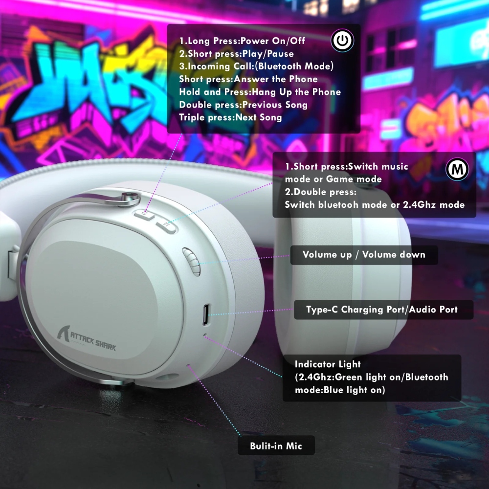Ігрова гарнітура Attack Shark L30PRO Wireless, 2.4GHz/Bluetooth/3.5mm AUX/AUX-to-Type-C, White (L30PROW_AS) Білий на малюнкі №7