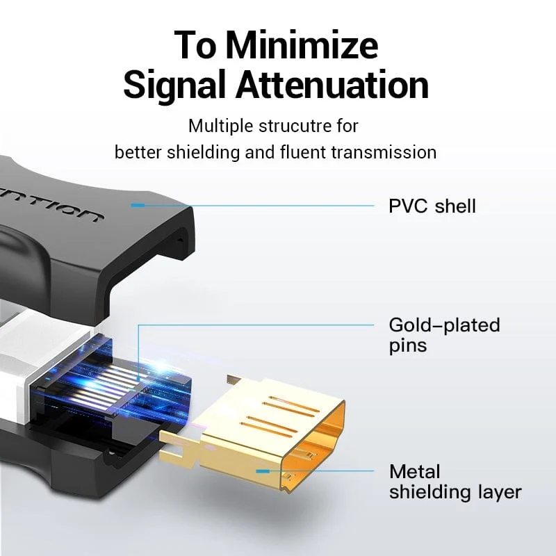 Перехідник HDMI F -- HDMI F, 4K 60Гц PVC, чорний, Vention (AIRB0) на малюнкі №5