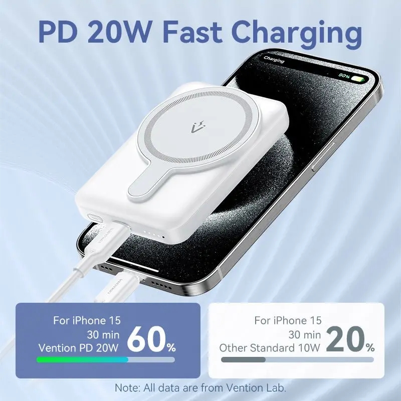 УМБ Vention Magnetic Wireless 5000mAh 20W PD, USB-C In/Out QI-15W Blue (FHSL0) на малюнкі №4