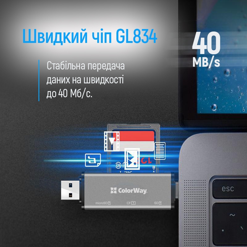 Card Reader ColorWay USB 2.0/USB-C to CF/SD/MicroSD (CW-CR-01) на малюнкі №6