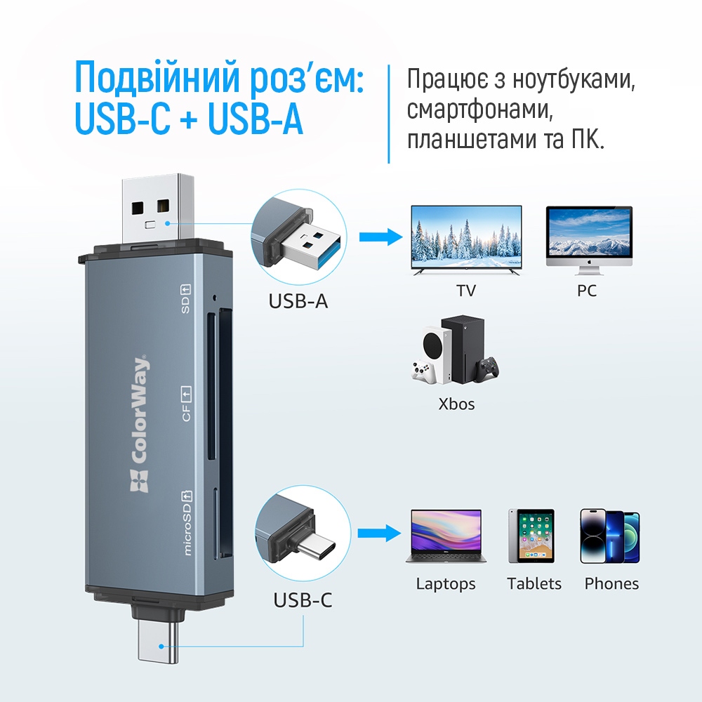 Card Reader ColorWay USB 2.0/USB-C to CF/SD/MicroSD (CW-CR-01) на малюнкі №9