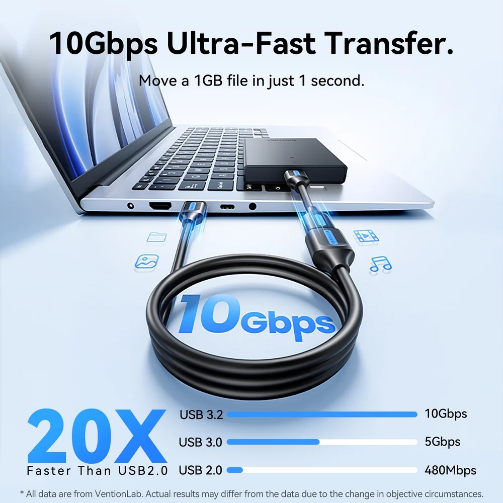 Кабель продовжувач USB 3.2 AM/AF 1.5м, 10Gbps, PVC Type, чорний, Vention (CBOBG) Чорний на малюнкі №6