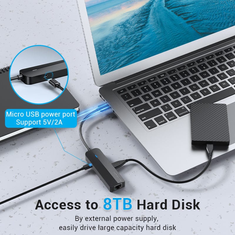 Хаб USB 2.0 - 3хUSB 2.0/RJ45 100Mb Ethernet Vention (CHPBB) на малюнкі №4